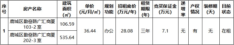 广汇商厦103-2室、202-3室.jpg