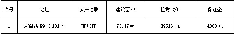 房产情况.jpg