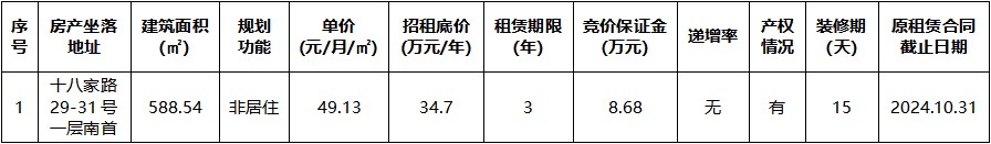 十八家路29-31号一层南首.jpg