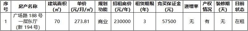 广场路188号一层东厅（新194号）.jpg