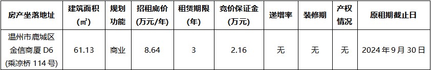 金信商厦D6.jpg