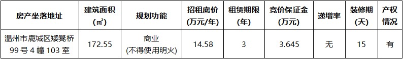 矮凳桥99号4幢103室.jpg