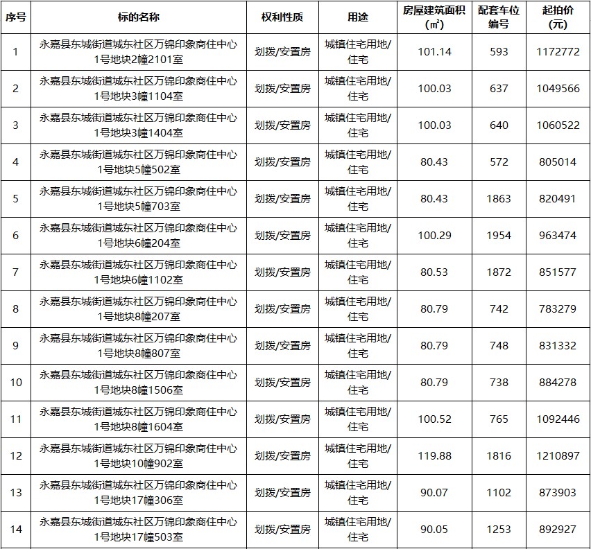 标的信息1（1）.jpg