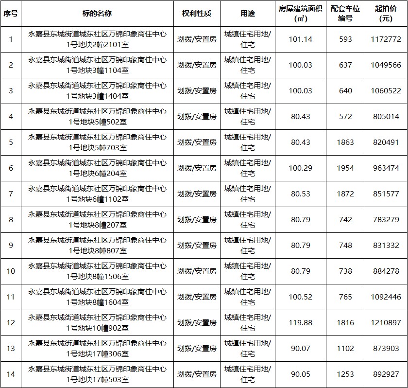 标的信息1（1）.jpg