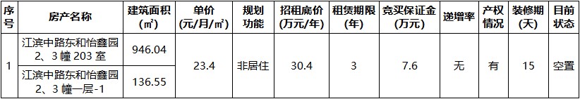 东和怡鑫园2、3幢一层-1及203室.jpg