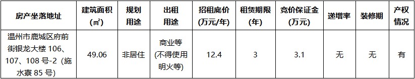 银龙大楼106、107、108号-2.jpg